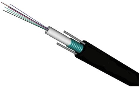 Outdoor Arއެއުރެންނަށްޓަކައިd Cable